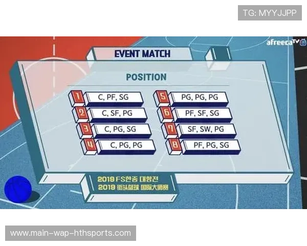 联赛焦点数据榜全面更新，大师联赛焦点训练