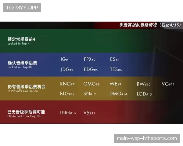 亚洲黑马战队奖金直接翻百倍 亚洲黑马战队奖金直接翻百倍